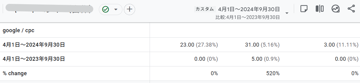 社会人向けリスキリングスクール導入事例画像